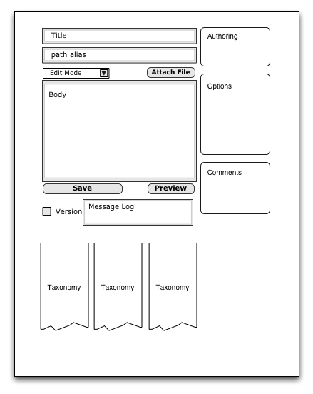 Better Posting UI